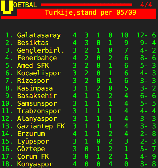ftw1905's tweet photo. #TELETEXT 💛♥️ https://t.co/4KJPTB7RBG