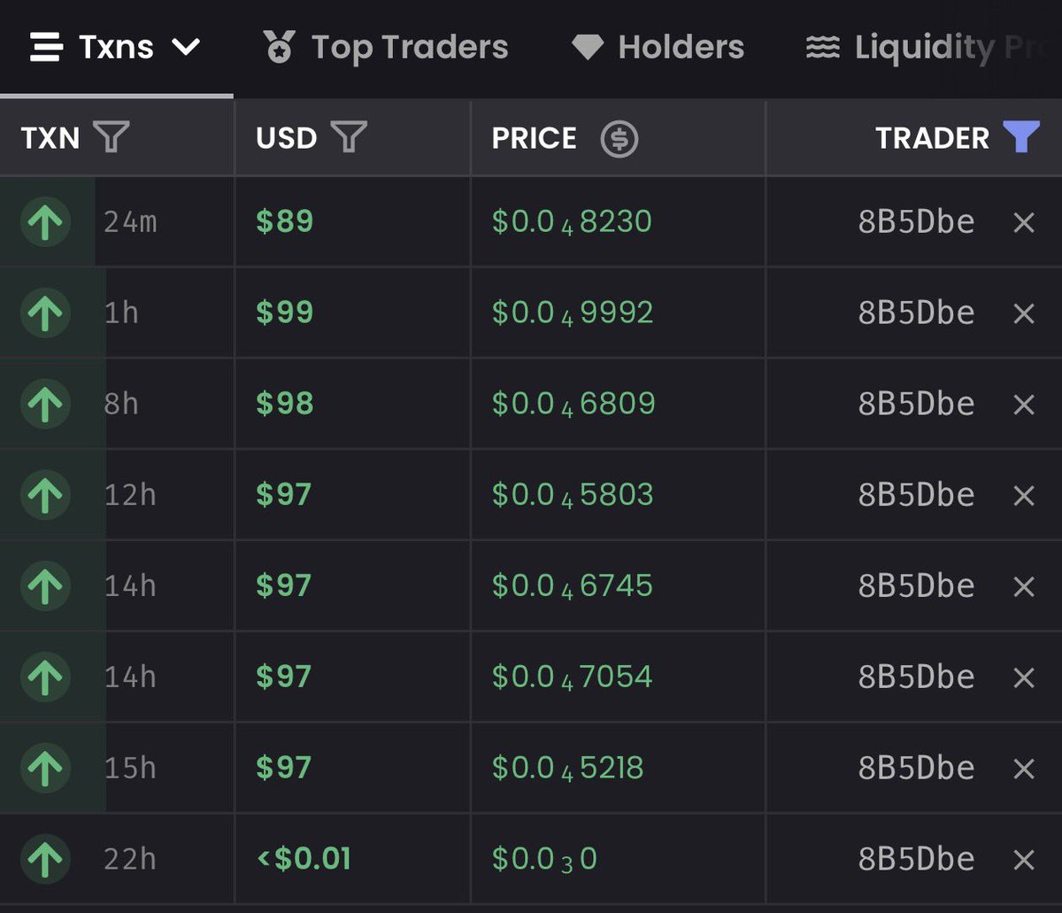 SadlifeTv_'s tweet photo. $JERRY dev keeps buying $SDCARD 

Maybe he knows something about to happen on Base? 

Whenever it dips he buys 

https://t.co/YWFXZH96HX

This might be the next $BLUECHIP i am getting that feeling.

$Base #BASE https://t.co/xiauDssLwt