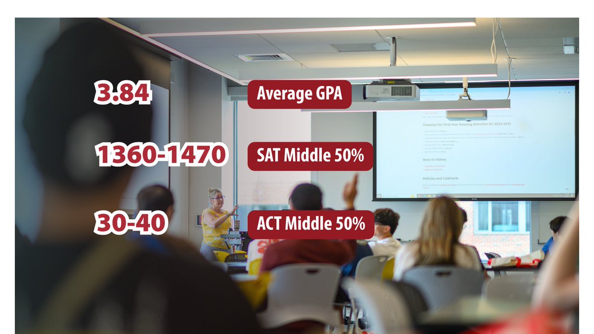 WPI's tweet photo. Meet the undergraduate students ready to build what's next. 🏗️ https://t.co/NxcmaKyAf0