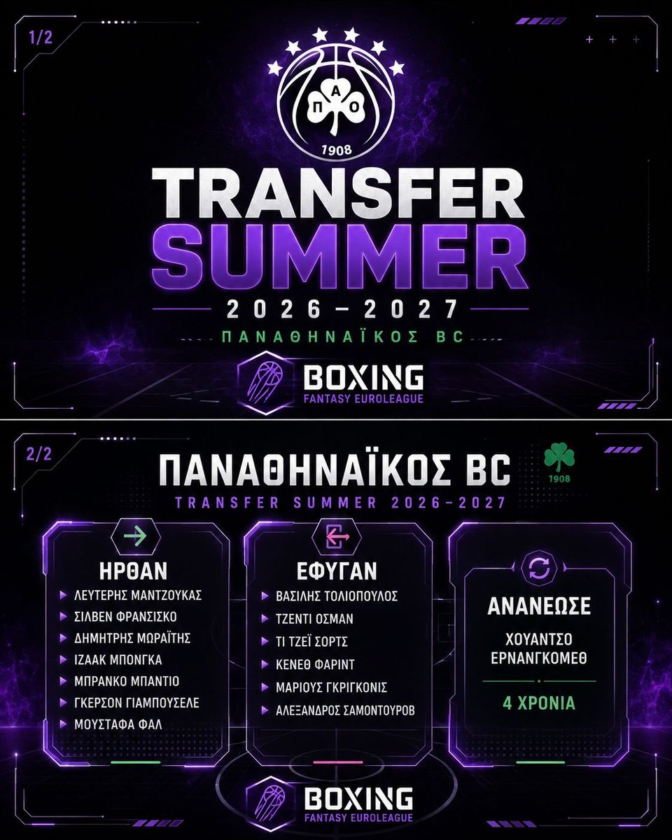 boxingfantasyGR's tweet photo. Το ροστερ των πράσινων για την σεζον 2026-2027 🏀☘️
#Euroleague #EuroleagueFantasy #Panathinaikos #paobc https://t.co/tTE2Q26BlF