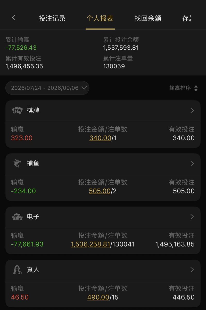 RoninCity's tweet photo. 这间娱乐城电子玩不了，避雷
#娱乐城 #PG娱乐 https://t.co/BlWXNFY525