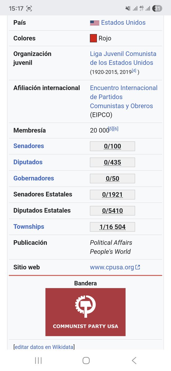 LiBerth757's tweet photo. @AlertaNews24 Jajajajaja la izquierda en Estados Unidos tiene 0 cero representación. https://t.co/eSBhX7fPhR