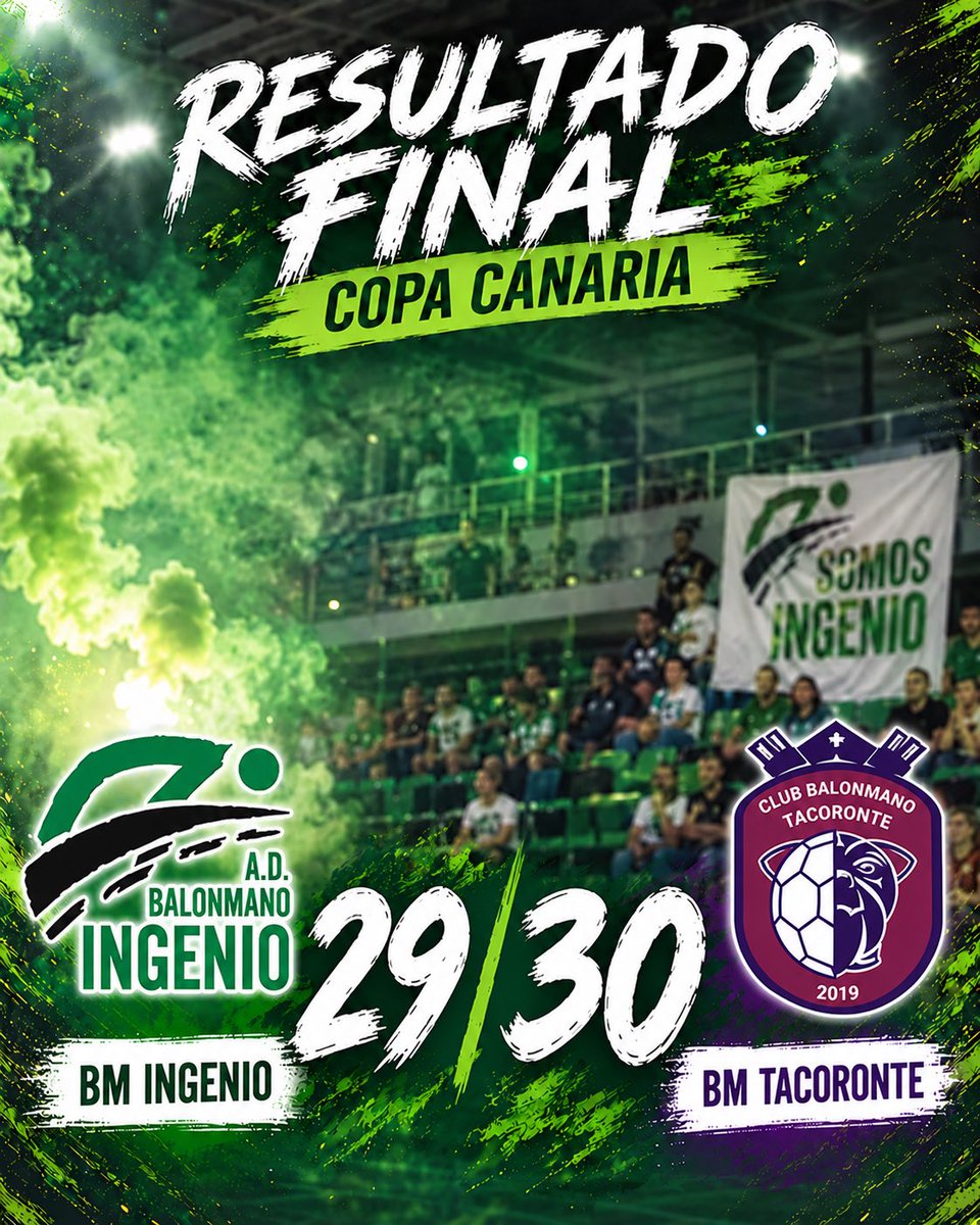 BMingenio's tweet photo. 🏁 RESULTADO FINAL | COPA CANARIA

Una primera parte muy mala nos penalizó demasiado. Tras el descanso, el equipo reaccionó y mostró una mejor versión, pero no fue suficiente.

BM Ingenio 29–30 BM Tacoronte

#SomosIngenio #FAITAAA https://t.co/8Z9c5qIBmf