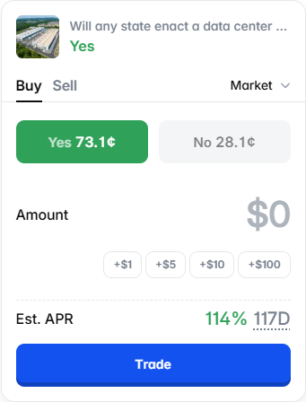 polymarketAPR's tweet photo. @Polymarket ~114% APR at 73.1¢ if YES resolves on Jan 1, 2027. https://t.co/RJGb5svZs9