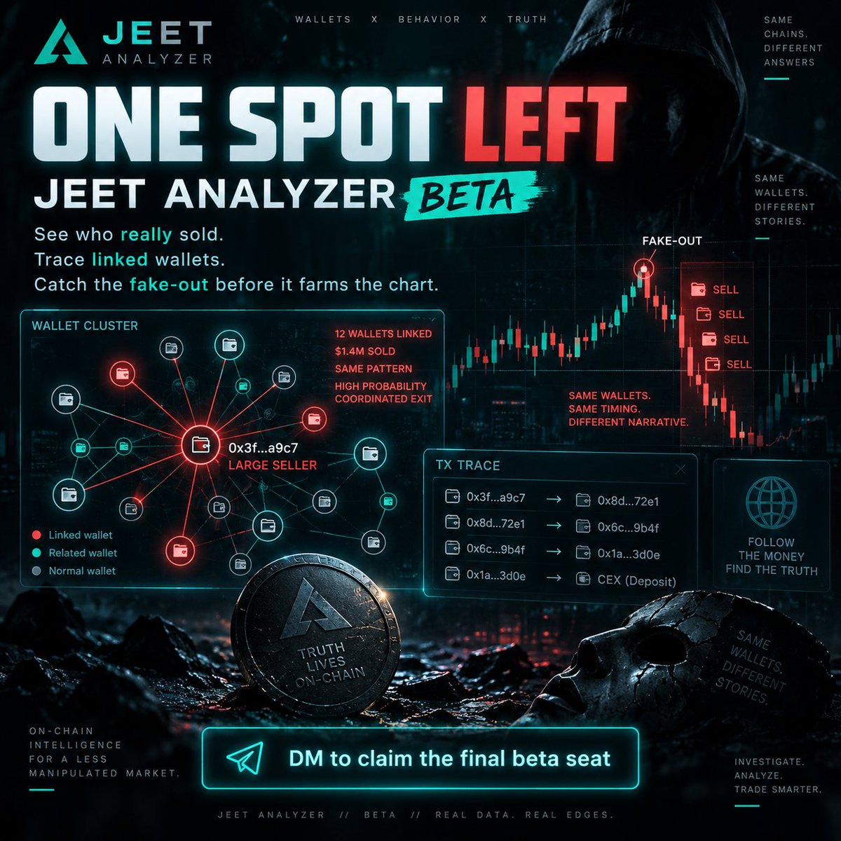 CadaverPotClub's tweet photo. One beta spot left.
Dm me for access code 
https://t.co/ZaVO5hDE45
No wallet connect, just input the coin CA or wallet and analyze the Jeet.
#JeetAnalyzer https://t.co/FQZElngibt