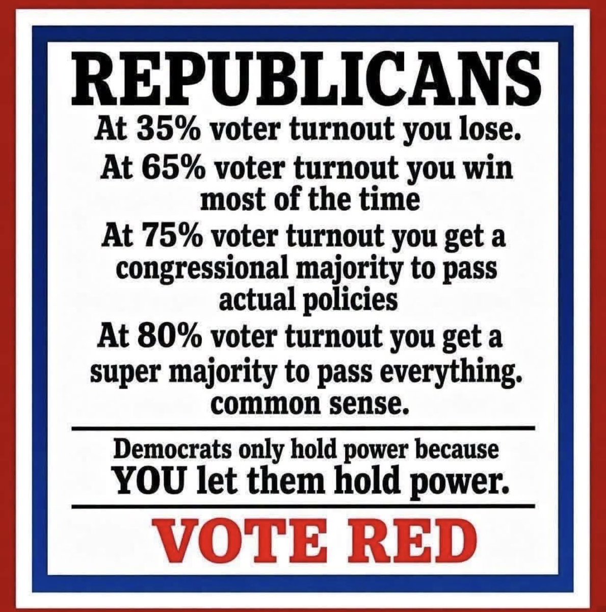MichelleMaxwell's tweet photo. Incredible how many Republicans don’t comprehend this reality 🎯 https://t.co/AnWC9ZdFsm