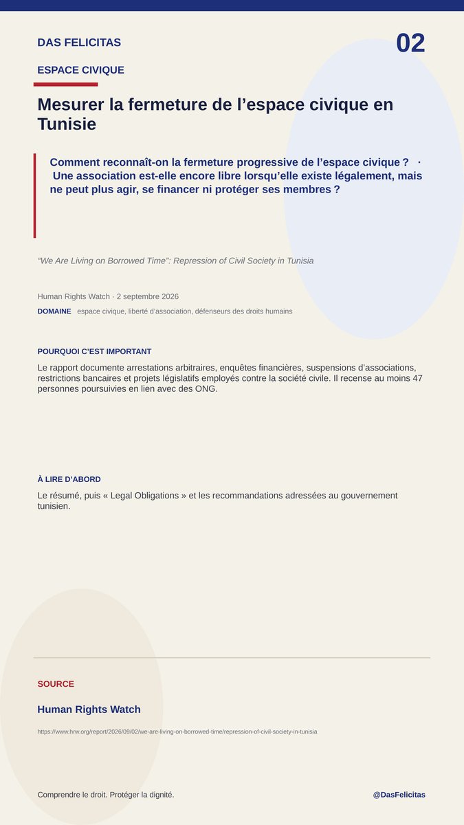 DasFelicitas's tweet photo. 2. Mesurer la fermeture de l’espace civique en Tunisie
https://t.co/qsgVQDeEKB
Comment reconnaît-on la fermeture progressive de l’espace civique?
«Une association est-elle encore libre lorsqu’elle existe légalement, mais ne peut plus agir, se financer ni protéger ses membres?» https://t.co/xRsRKhe6Nf