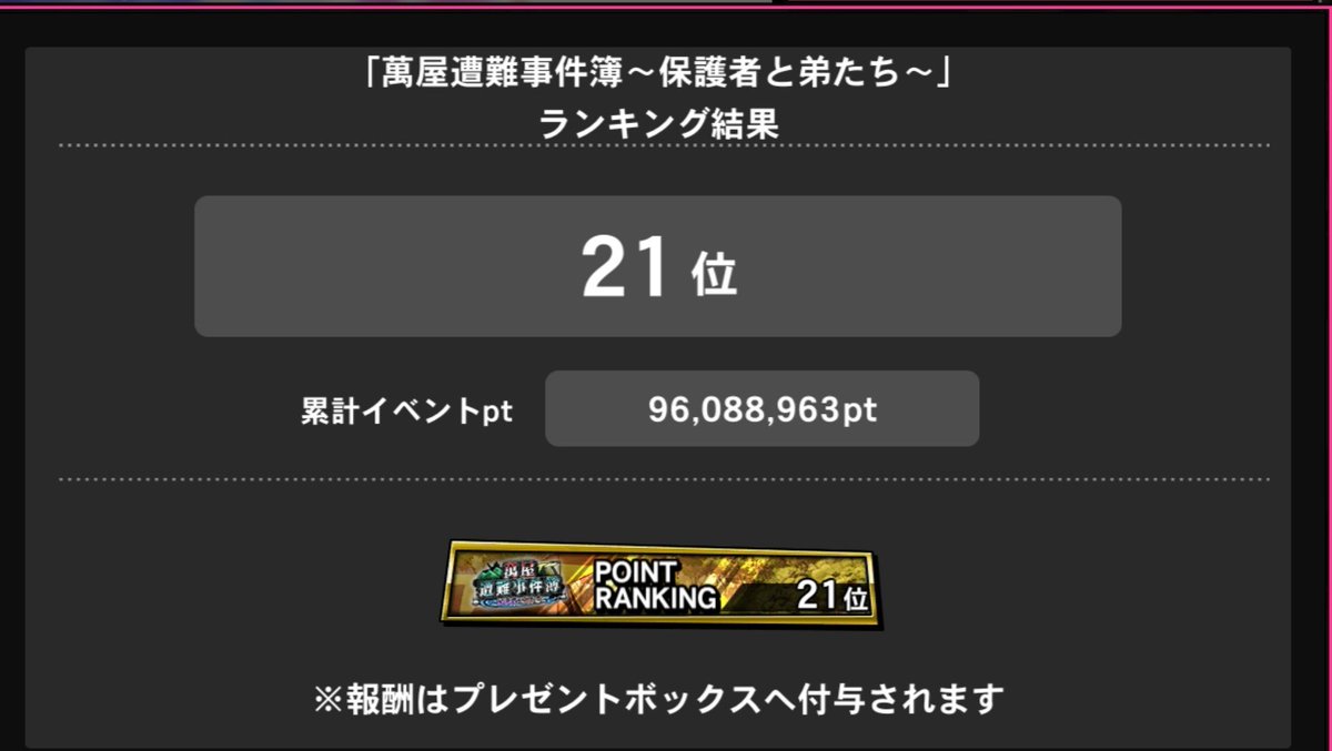 3ko_third's tweet photo. めっちゃ笑ってきた〜！！🅱️
イベントも対戦ありがとうございました✨💃途中まで23狙ってみたけどたくさんいらっしゃったので諦めて22ってみたら惜しい🤣 https://t.co/m6xA6ihRIf