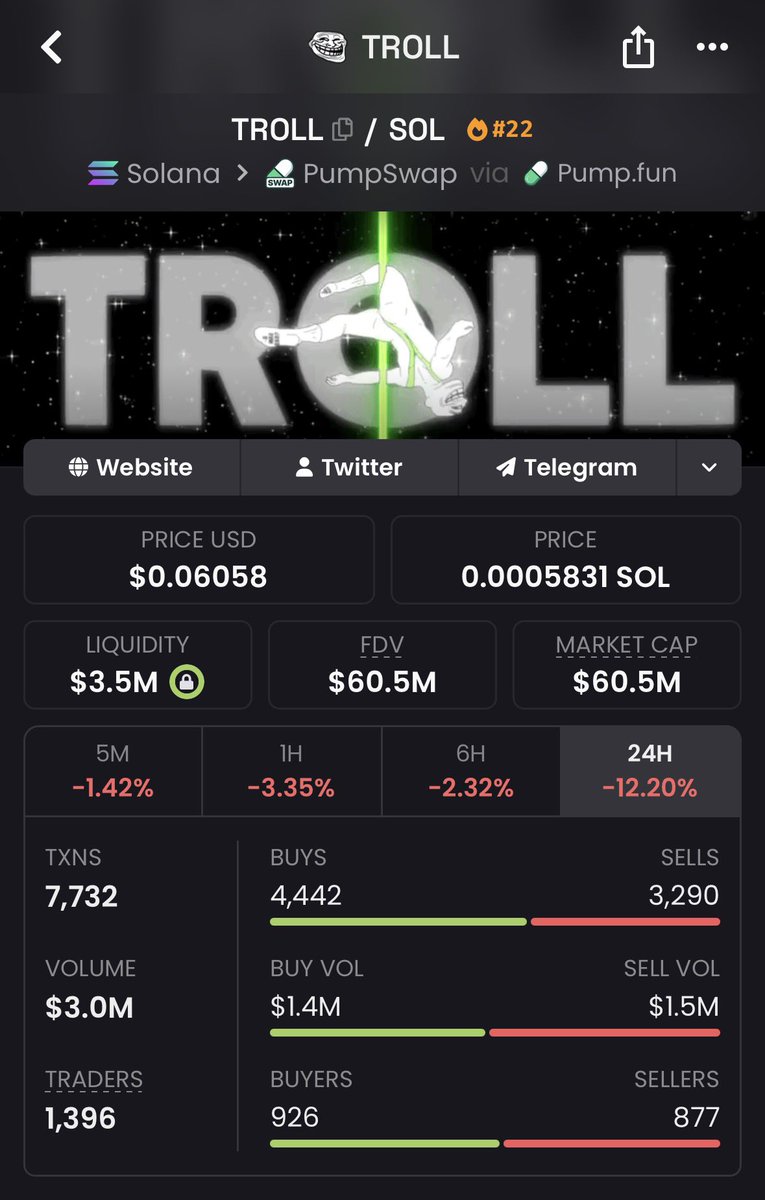 GetTrolled69_'s tweet photo. Best time to buy solana:5UUH9RTDiSpq6HKS6bp4NdU9PNJpXRXuiw6ShBTBhgH2 is now https://t.co/lswKEVOiBn