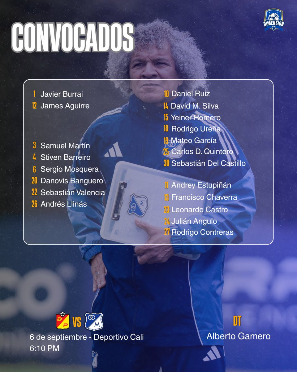 azul_dimension's tweet photo. #CONVOCADOS Ⓜ️

Primera convocatoria de Alberto Gamero para el partido ante Deportivo Pereira.

Regresa Rodrigo Contreras. ✅
Ausentes Jhomier Guerrero y Leonai Souza por lesión. ❌ https://t.co/GCfXyggOBQ