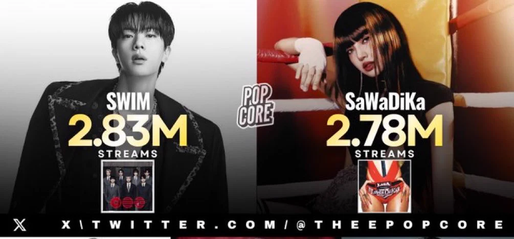 KPOP CHARTS 📊 📈 on X: 