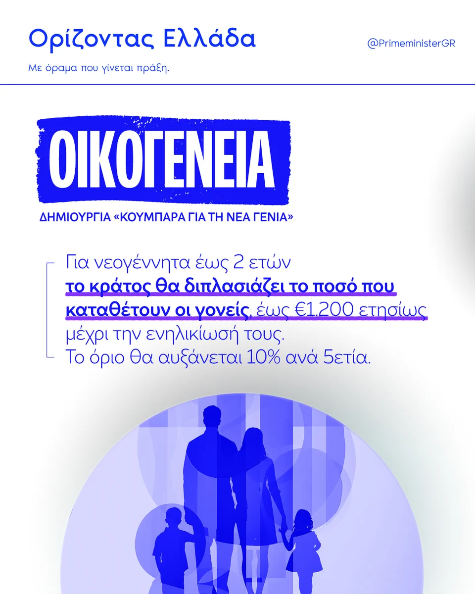 ギリシャ語ΠΡΟΣ ΓΝΩΣΗ ΚΑΙ ΣΥΜΜΟΡΦΩΣΗ Prime Minister GR on X: 