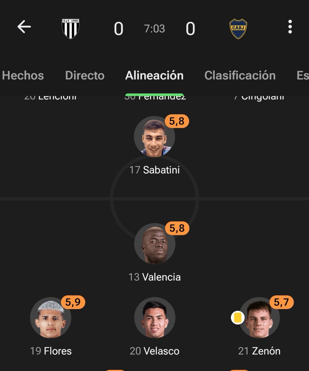 LigaARG_'s tweet photo. Lo más cerca que estuvo Boca de Dybala https://t.co/iTPRbIkDPO