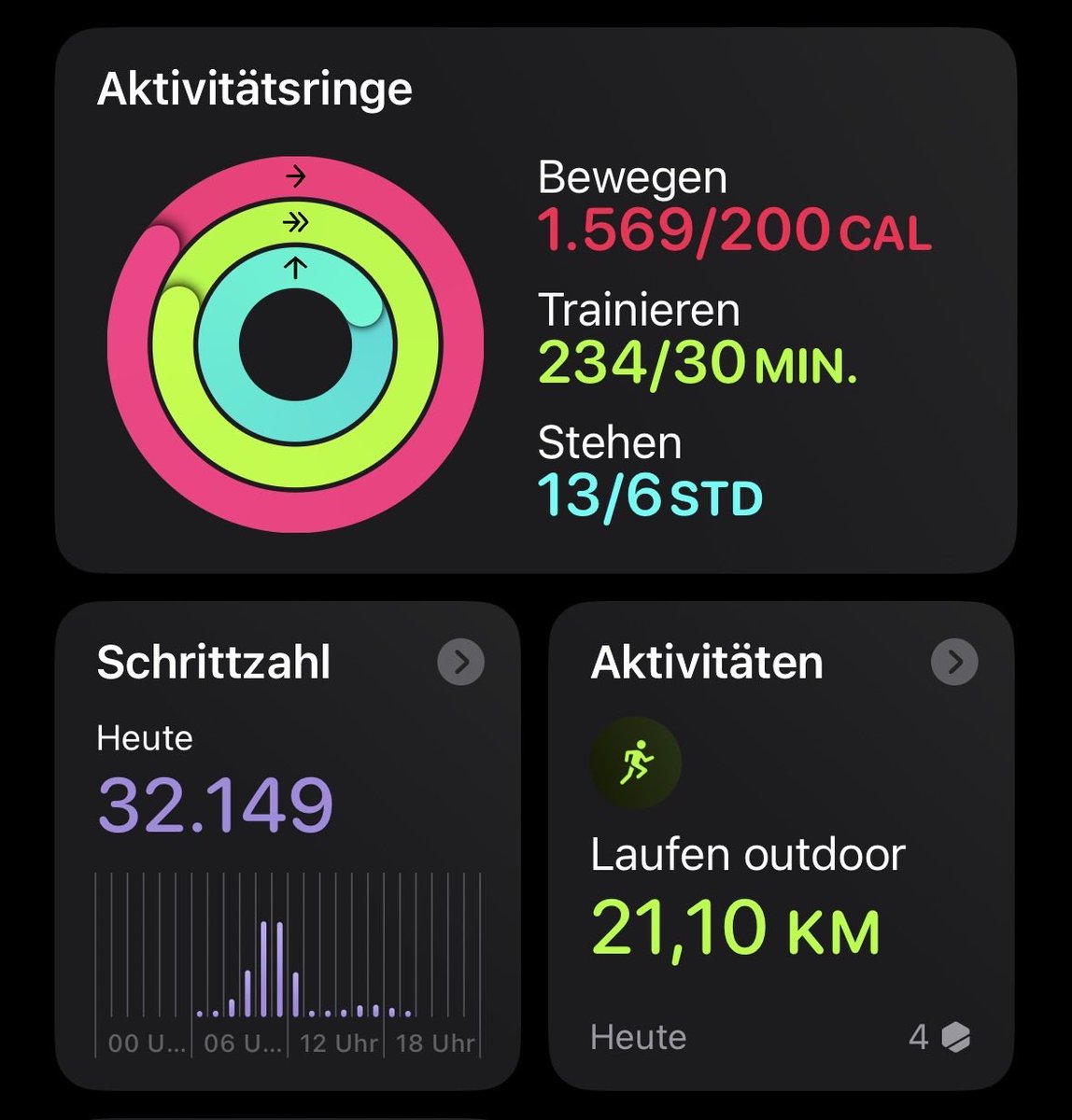 Meltwtwl3's tweet photo. Activity: 
- Ran my first half marathon (1217 cals)
- Dancing (151 cals)
- Workout (66 cals) https://t.co/4V0rUEBEL8