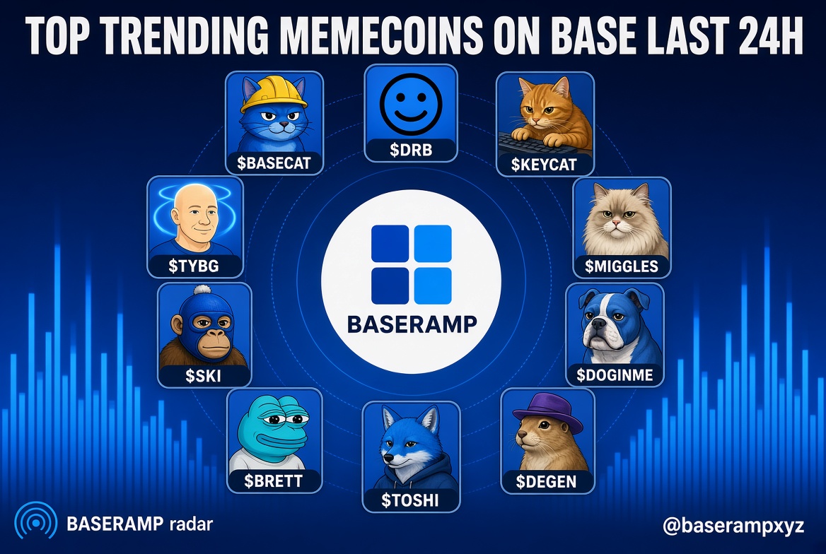 baserampxyz tweet picture