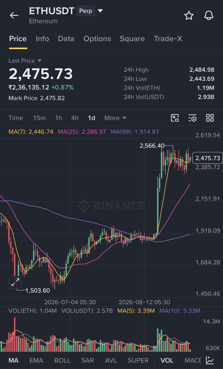 KyzenXcrypto's tweet photo. ethereum:native setup be like https://t.co/oPAAEVecRt