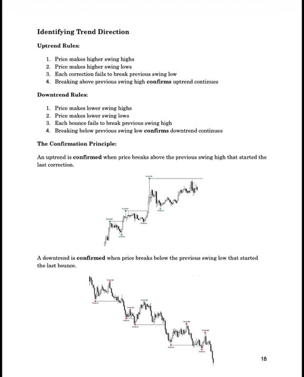 _SoulzBTC__'s tweet photo. I created a Telegram group

I post PDFs and trading indicators there

It's free, but you have to put in the work

Who wants to join? https://t.co/WUXV2Kw0Yy