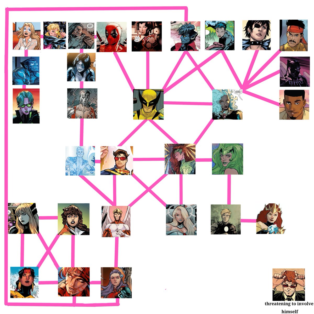 jasonsleftnippl's tweet photo. The sapphics are unionizing in the corner https://t.co/EAaKij8amu