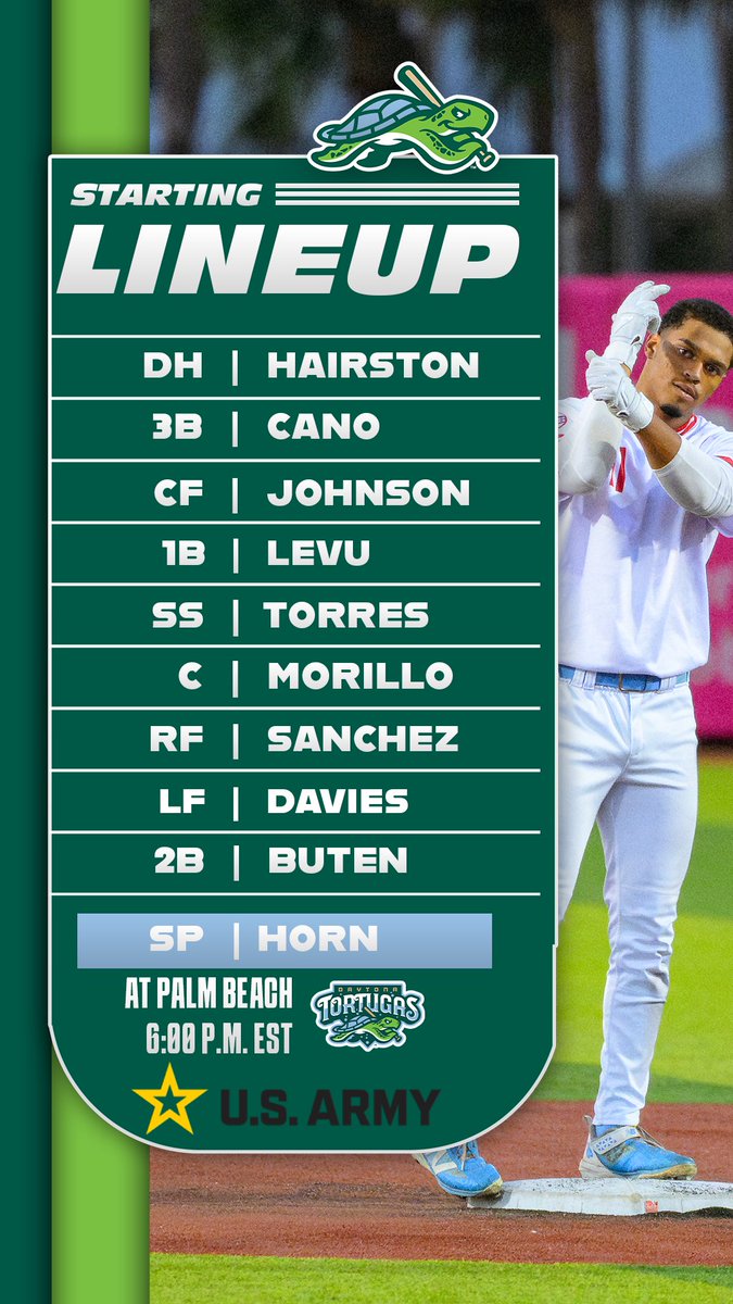 daytonatortugas's tweet photo. Hairston back in the leadoff spot! 🐢

📻 https://t.co/GjQDmACrD5

#ShellYeah | @jalenhairston1 https://t.co/bEZ6h0RilJ