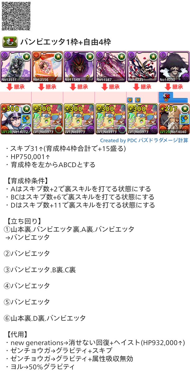misa__pad's tweet photo. 聖文字“B”·ユーグラム·ハッシュヴァルト降臨！
バンビエッタ1枠+自由4枠 プラマラ周回編成 
1周2:10程(高速モード)

質問等あればリプにお願い致します🙏 https://t.co/2CoiRWE9BF
