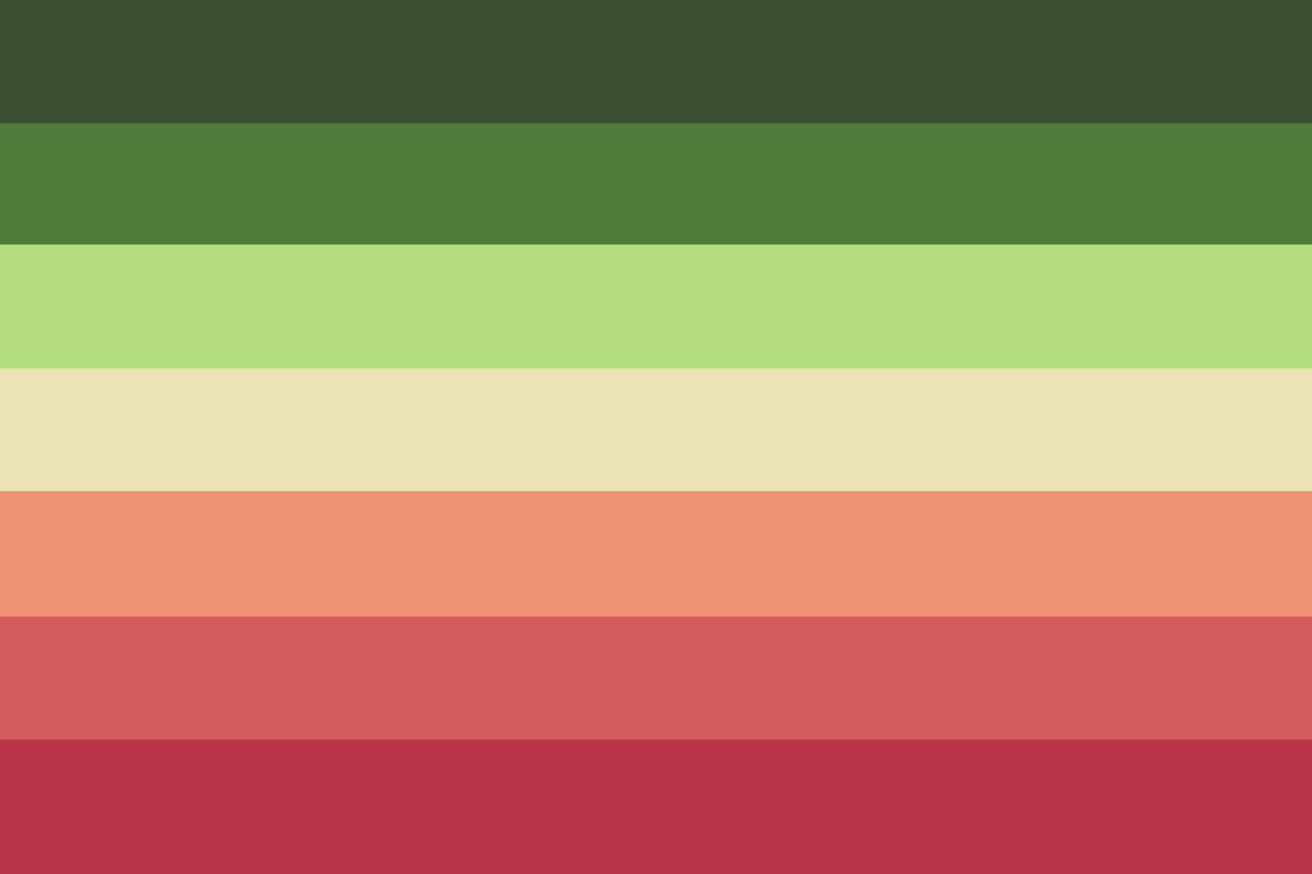 SpinnerFanG1rl's tweet photo. This is my eh
Lesbian yearning for mary jane flag
When you're a lesbian stoner but you can't smoke rn https://t.co/pWUgidS1S9
