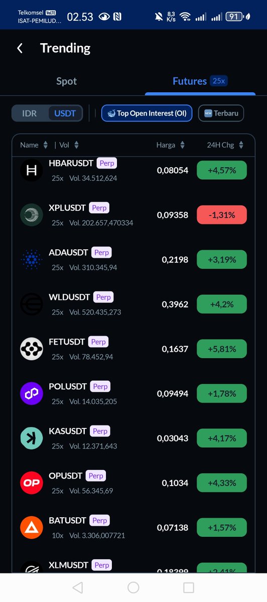 BPrasrtya's tweet photo. Is Pumpfun really just a bunch of losers dressed up in pretty makeup to attract stupid investors? @pumpfun https://t.co/b2WOM4kUCg