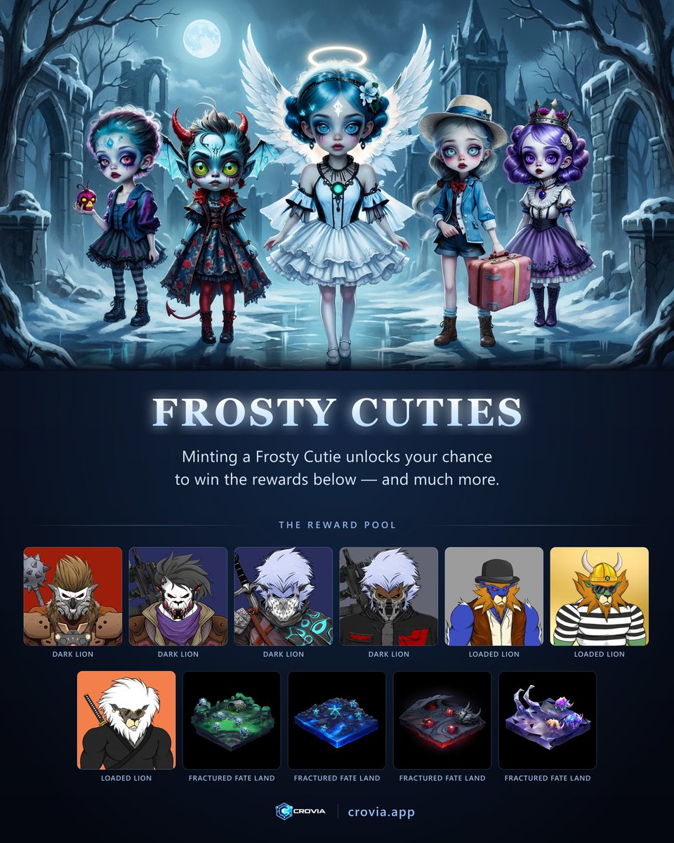Crovia_NFT's tweet photo. Mint a Frosty Cutie 🧊 ❄️

Every mint is a shot at Loaded Lions,Dark Lions, Fractured Fate Land - and more in the pool. https://t.co/6vm8YkkO81