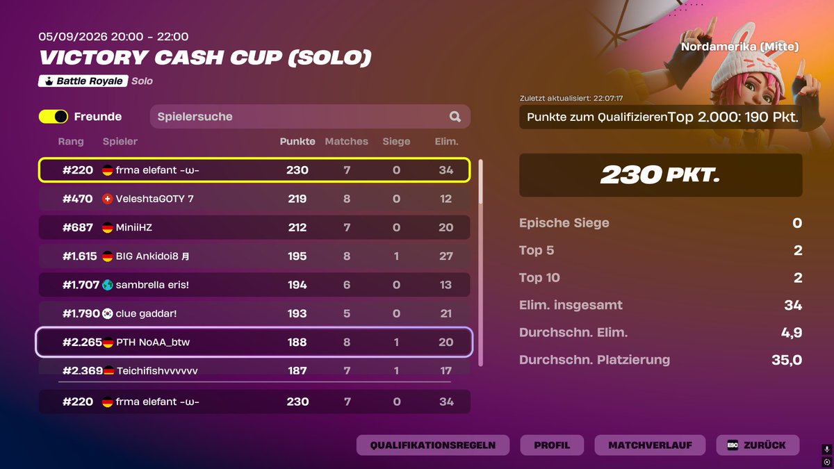 Elefantfn's tweet photo. qualed nac aswell https://t.co/FCSTiprnv6
