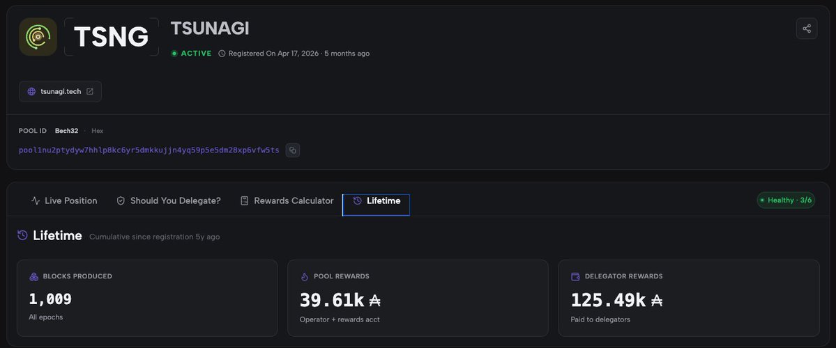 __A___S___Y__'s tweet photo. 🚀 TSUNAGI just passed 1,000 blocks on Cardano Preview — with zero errors.

A huge thank you to everyone who has supported us and followed the journey so far.

Every day, we’re building, testing, and fine-tuning our TSUNAGI Mainnet node, and our goal is simple: we want to start producing blocks on Mainnet with the same consistency we’ve proven on Preview.

This feels like a real milestone for us.

We’re here, we’re building, and TSUNAGI is here to stay with Cardano. 💙

If you believe in what we’re building, we’d truly appreciate your support:

Delegate to TSUNA on Mainnet.

Let’s get TSUNAGI producing blocks. 🔗🔥

#Cardano #ADA #CardanoCommunity #StakePool #TSUNAGI #TSUNA