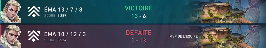 Valent1ou2's tweet photo. 1-1 Week 3 Contenders

Top 4

First lose (caca collectif avec 1 sub et notre manager)
Playoff spot secured ✅ https://t.co/lavMAHyRhQ