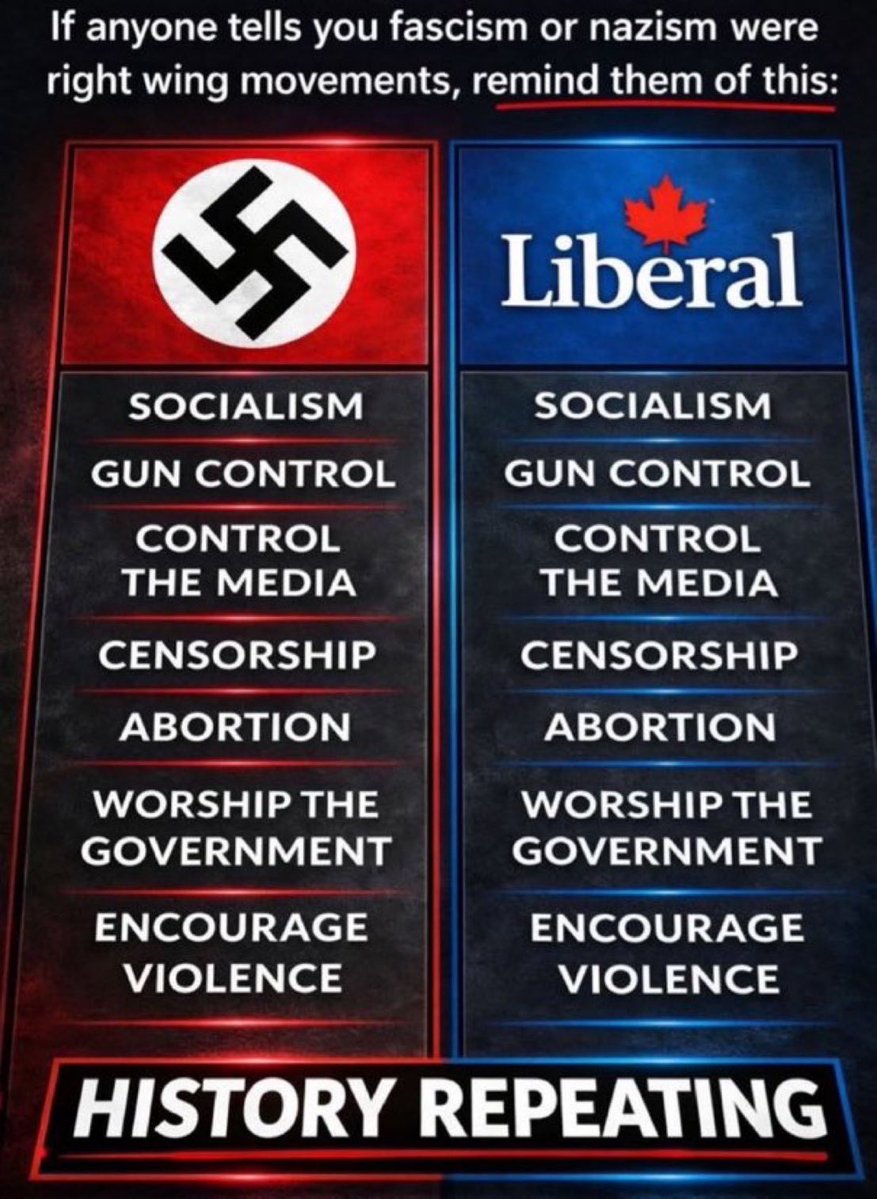 Milajoy's tweet photo. It's true. 

Liberals are NAZI’S. https://t.co/wy0PSUDENJ