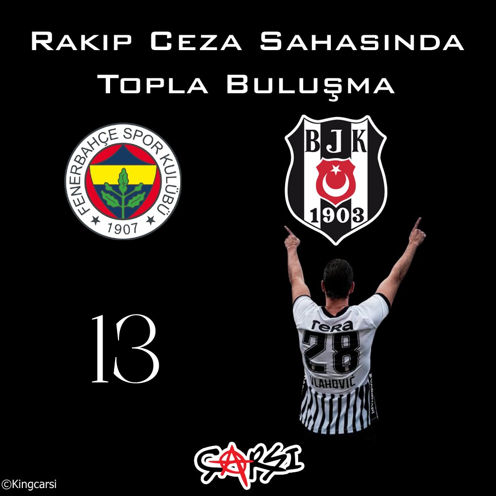 KingcArsi's tweet photo. Rakip ceza sahasında topla buluşma

Fenerbahçe 13  28 - Beşiktaş https://t.co/IWzglQrHTZ