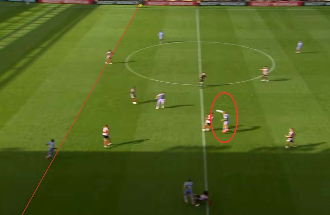 ThePinchNews's tweet photo. Not that I want goals scrutinising to this level in the moment. But it's offside, and the linesman - perfectly placed on the changing gradient of the pitch - should have seen it. https://t.co/KEGUKVfxur