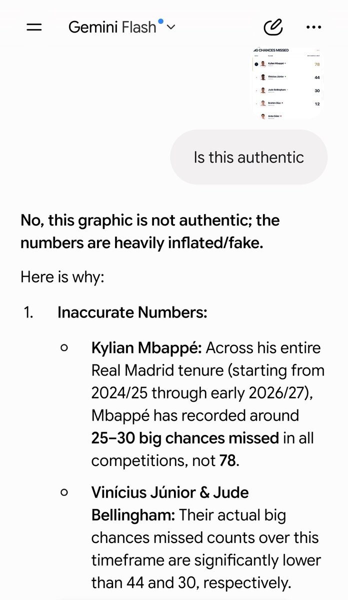 realOumbile's tweet photo. @PrinceKa98 Bro tes stats sont pas réelles! Cela dit Mbappe est 2em au top 10 Europe avec Haaland devant lui mais tu sais qui d'autre a plus que Vini? Kane! So c'est assez logique! Mais ton point est juste Kylian doit faire mieux! bocou mieux dan son placement surtout! Le reste va suivre https://t.co/JCtzbupktU