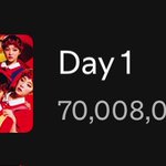 Photo by Red Velvet on Spotify (@RVSpotify)