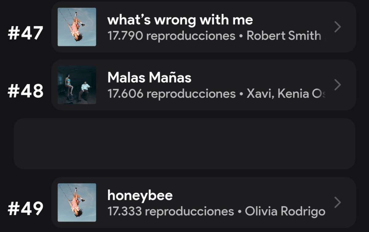 osvampp's tweet photo. “Malas Mañas” de @KeniaOs y #Xavi se encuentra en la posición 48 (+3) en Stats FM. https://t.co/zMNk3j58rU