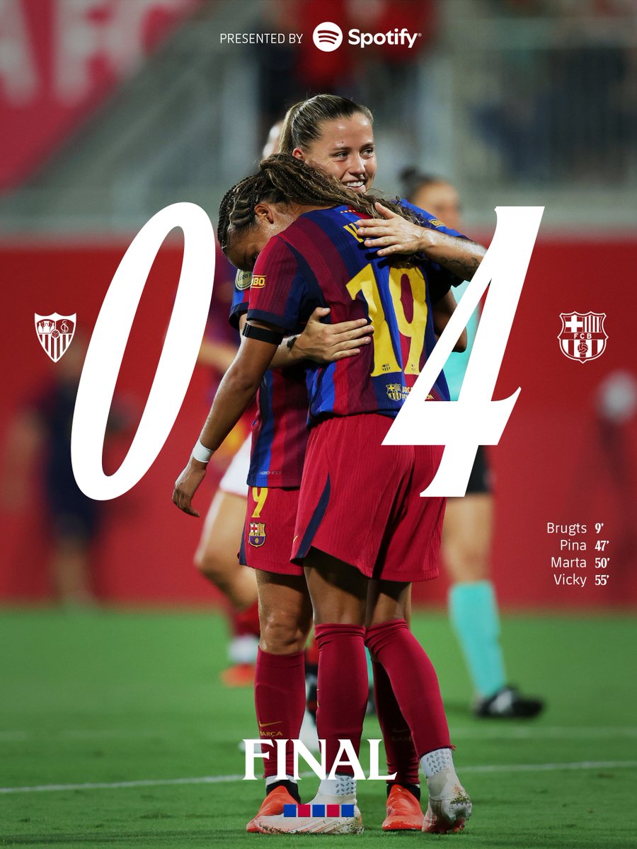 FCBfemeni's tweet photo. +3! 👏 https://t.co/kmXS9lkOAl