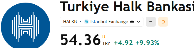 MELEKBORSA's tweet photo. #HALKB

34₺'den yazdım sonuç ortada

110₺ hedefim hala geçerli 

 Tarih yazmaya hazır mıyız❤️ https://t.co/2Lxcp5yEu3