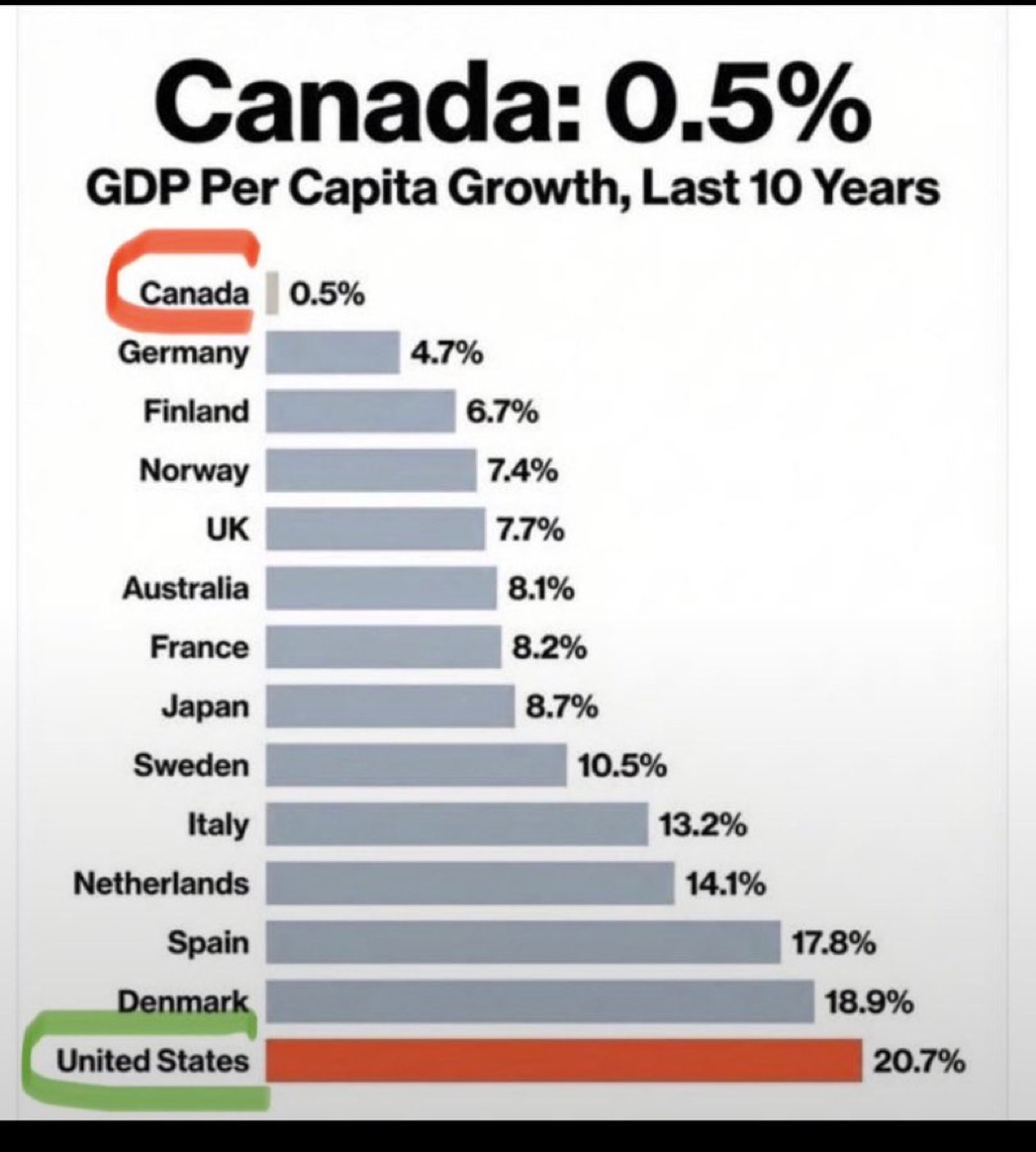 Ghettomagic's tweet photo. @DanWoodDan @acnewsitics https://t.co/lg7F68jXVK