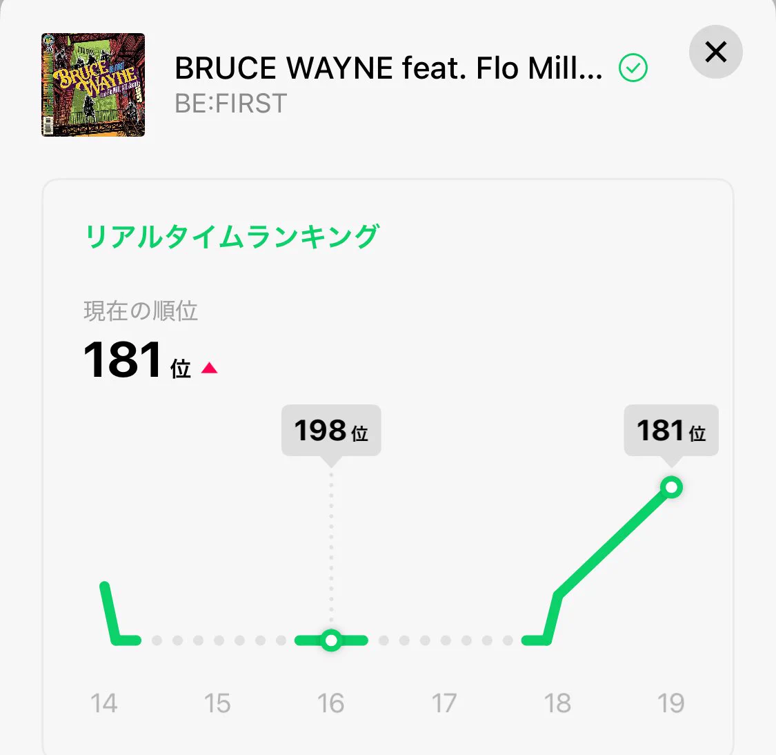 🐲るぅい🧢🐢 on X: 