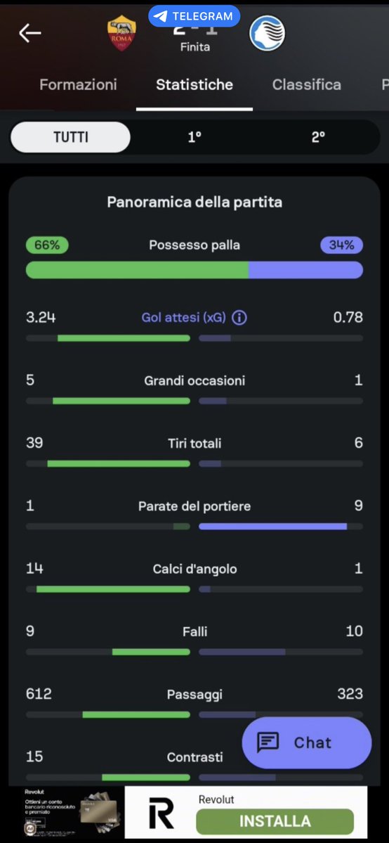 IlBalerdiano's tweet photo. Io ho vinto con questa roba qui.
Un bacio a tutti.
#RomaAtalanta
Arati. Dominati.
Ciao. https://t.co/GUNCxMGKmY