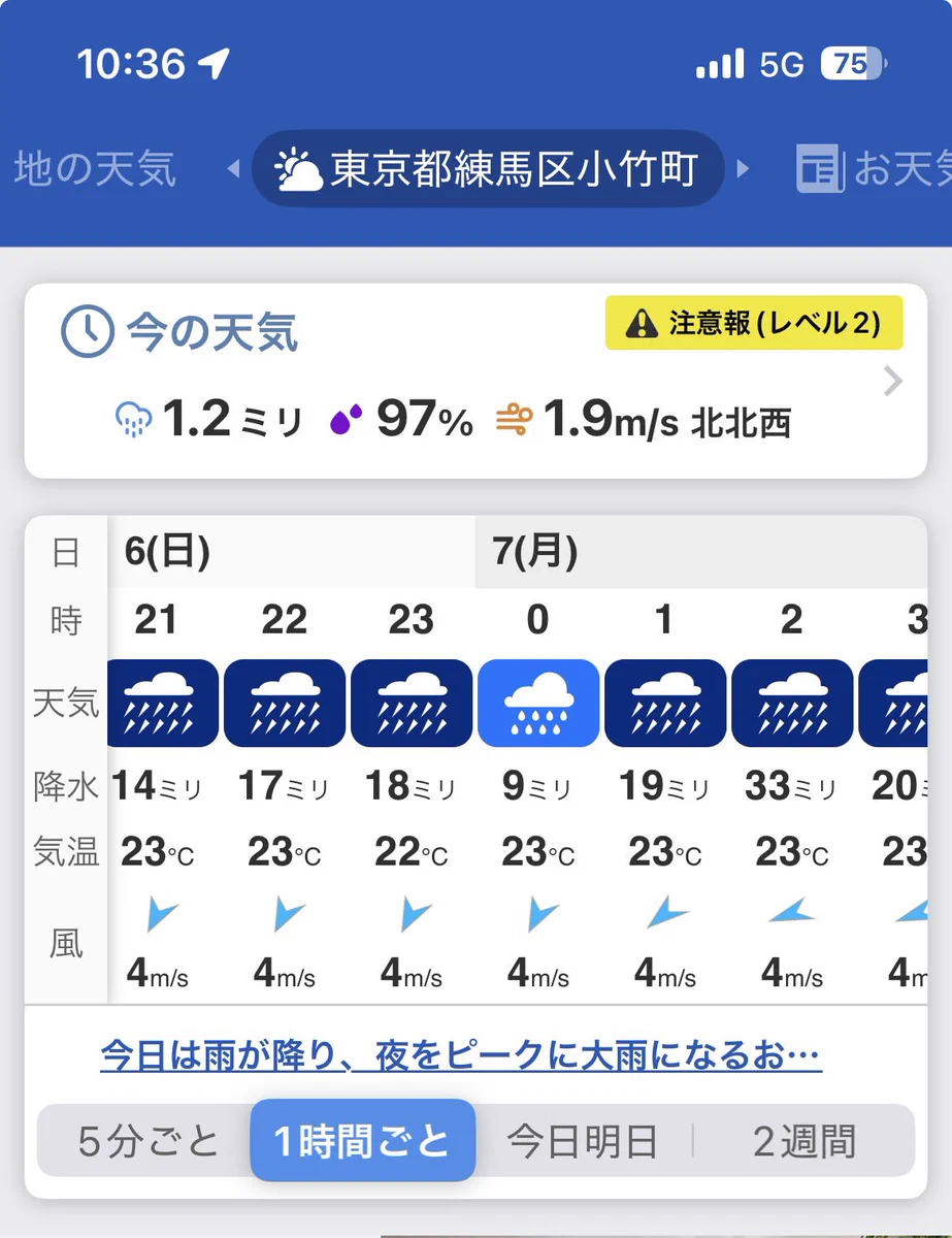 東京 練馬 区 天気