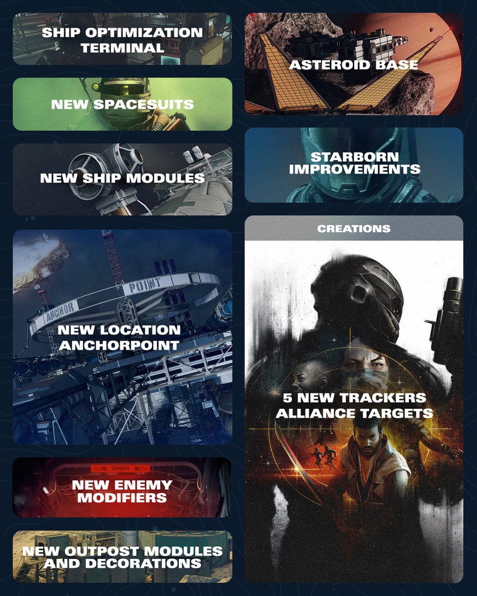 Various images from Starfield labeled with the following updates and additions:
Ship Optimization Terminal
New ship modules
New location Anchorpoint
New enemy modifiers
New outpost modules and decorations
Asteroid base
Starborn improvements
5 new Trackers Alliance targets