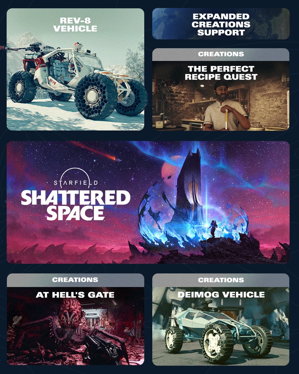 StarfieldGame's tweet photo. Celebrating Starfield's anniversary with a look back on all the content and updates from the past three years. 

Here's to the adventures yet to come. 🌌 https://t.co/g8s4iDBEeY
