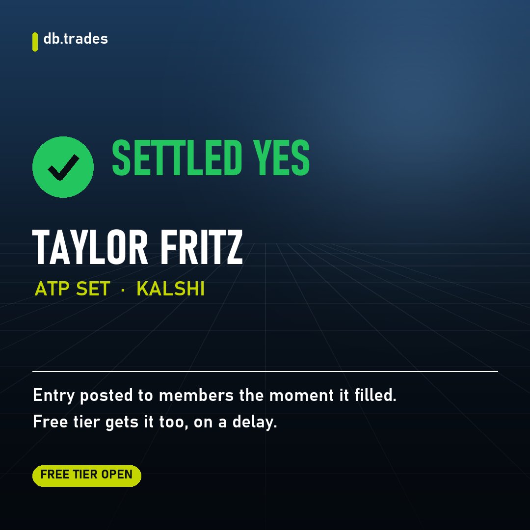 dbtrades_x's tweet photo. No hesitation. No opinion. Just the call.

Taylor Fritz — ATP set. The entry went out as it happened.

Live win rate: 89%.

See the next entry as it fills. https://t.co/VZ5DsMIFFT

Not every position settles this way. https://t.co/hKmXJsNK88