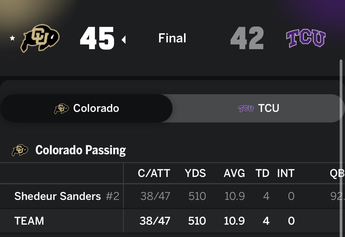 DegensTime's tweet photo. I love how all the #browns bums are salivating over the 2027 QB draft classes week 1 stats against cup cake teams. 

None of these 2027 college QBs want the smoke with #SS2 and as a Y3 Pro! 

#neverforget #shedeursanders 👑 https://t.co/LwEfVehwT9