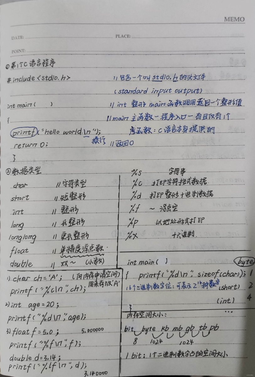 MuratYildiz7uw's tweet photo. Just nailed 30 minutes of React hooks practice!  Small steps add up to big progress. #LearningJourney， https://t.co/LqlWVSYqZu