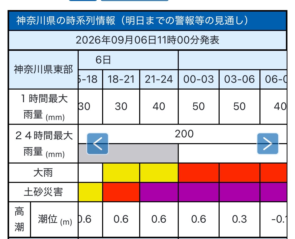 AutumnMagic8's tweet photo. 日付変わるまでになんとしても帰ってこなければ https://t.co/lsHdfgZOcu