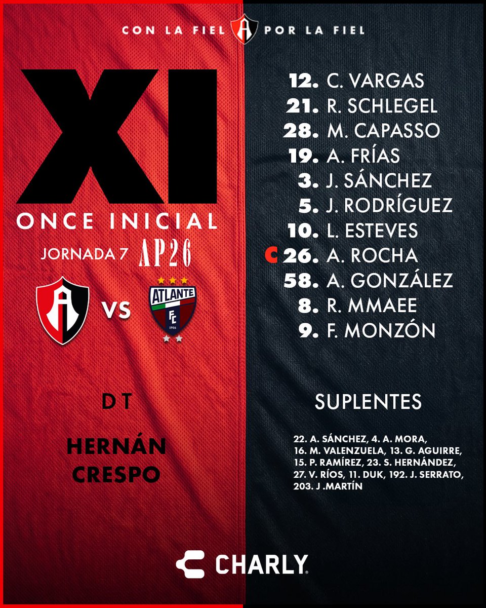 AtlasFC's tweet photo. Nuestro XI para esta noche en el Jalisco. 🏟️

¡A defender nuestra casa! 💪❤️🖤

@CharlyFutbol 

#ParaLaFielPorLaFielYConLaFiel https://t.co/E70r1rGKE6