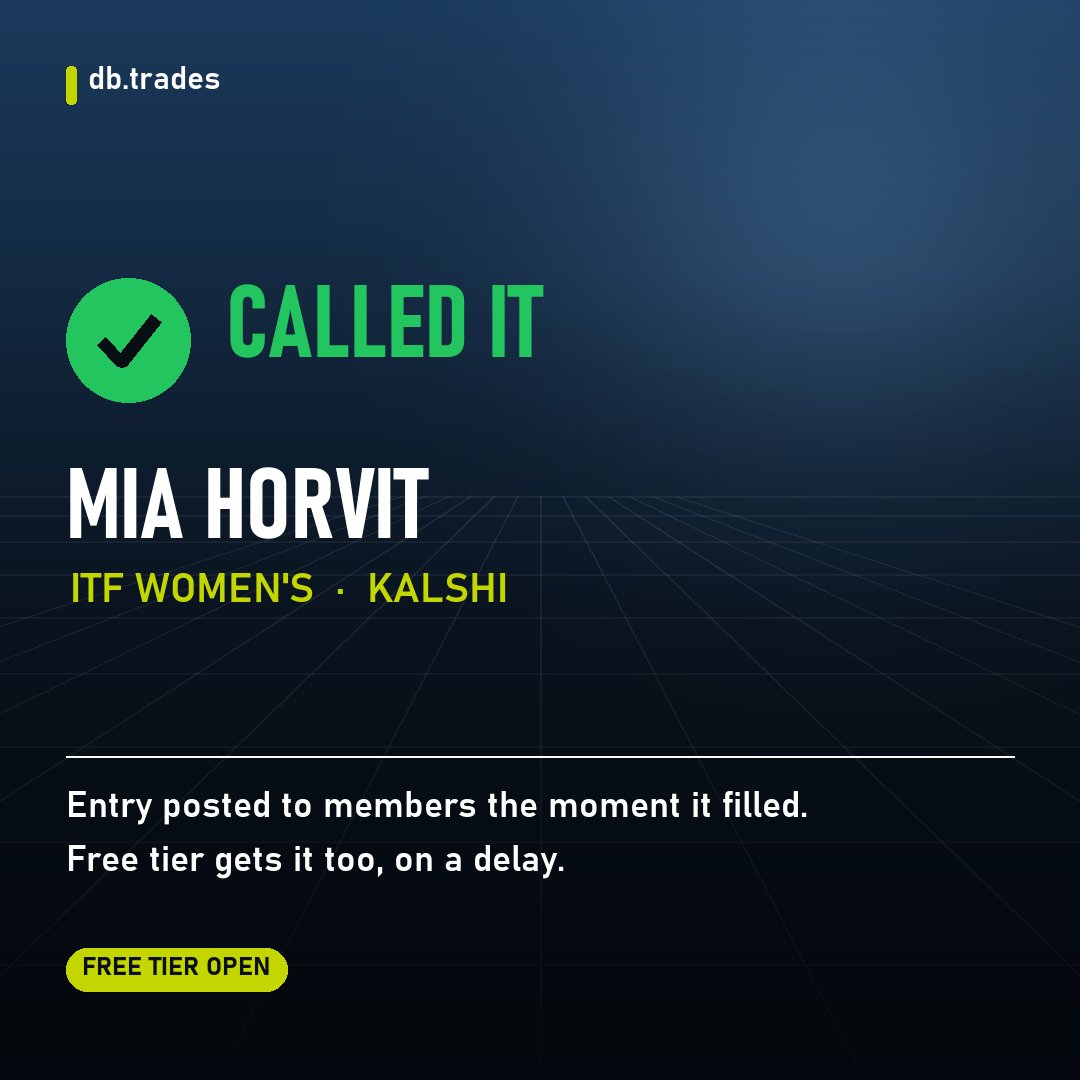 dbtrades_x's tweet photo. Called it before the crowd did.

Mia Horvit, ITF women's. Members were in while the match was still live.

Live win rate: 89%.

The next call is already loading. https://t.co/VZ5DsMIFFT

Not every position settles this way. https://t.co/y2DDKBsV4T